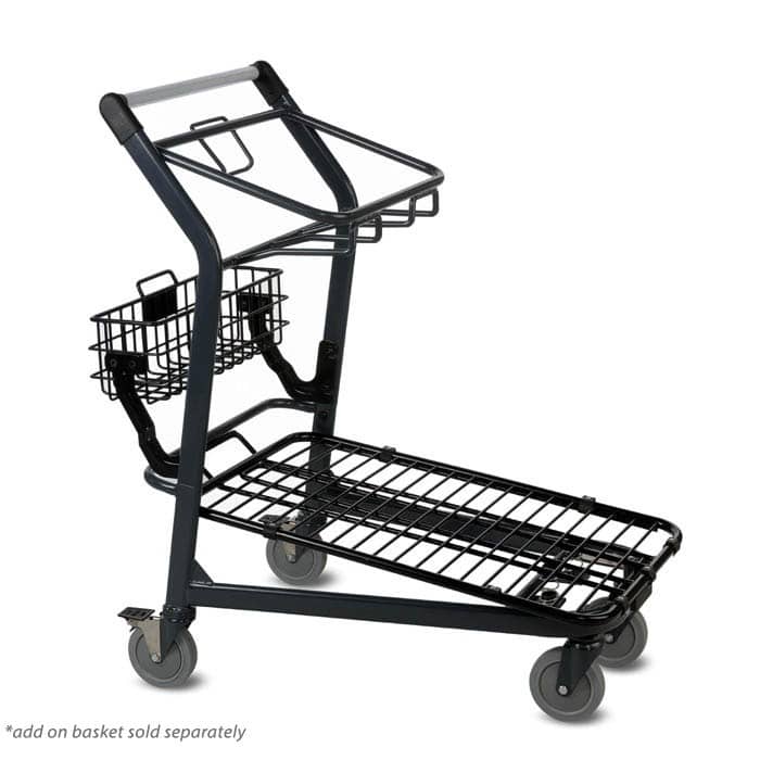 Shopping Carts, Orders, and Line Items