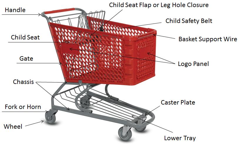 Standard Plastic Shopping Cart