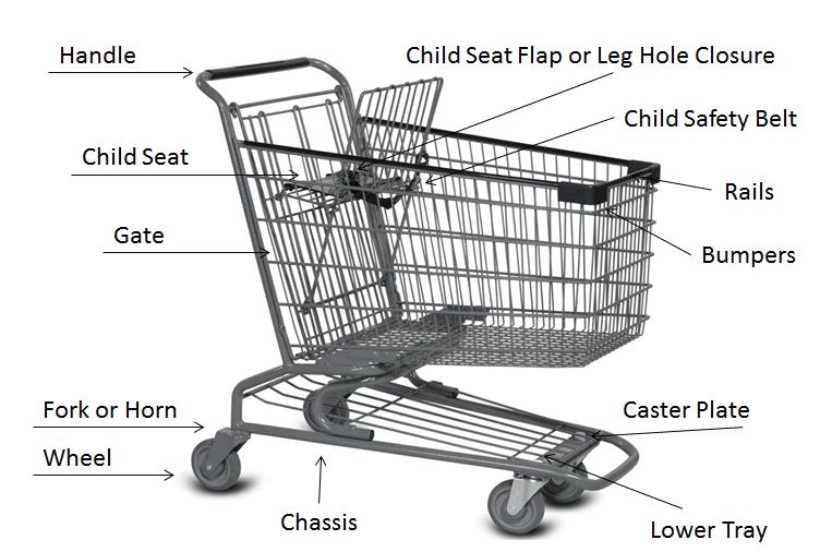Standard Wire Shopping Cart