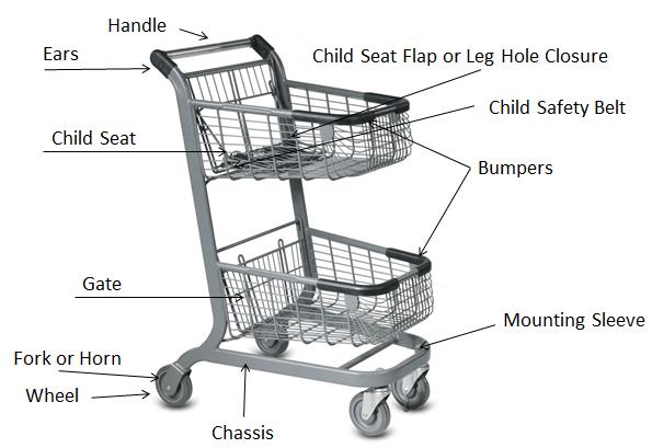 two-tier convenience shopping cart